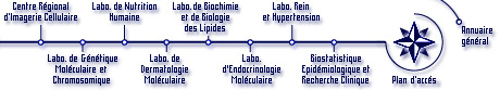 acc&egrave;der aux labos de recherche de l'IURC